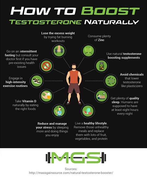 How to boost testosterone naturally - MSN - balustradellc