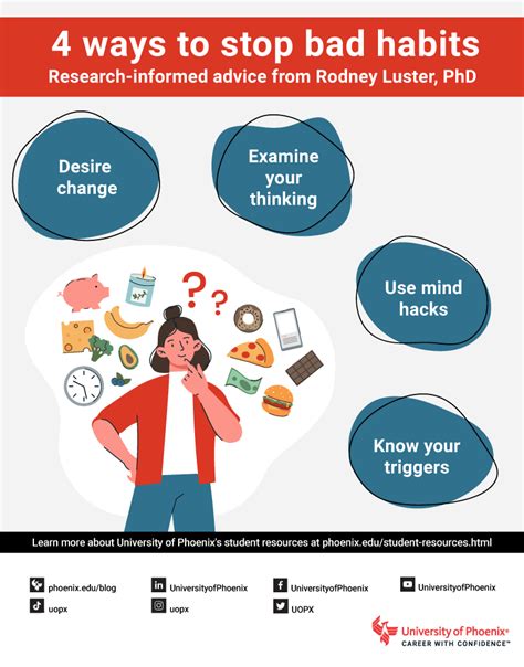 How to Break Bad Habits and Change Behaviors - balustradellc