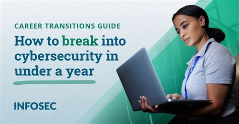 How to break into cybersecurity in under a year: A guide to career ... - balustradellc