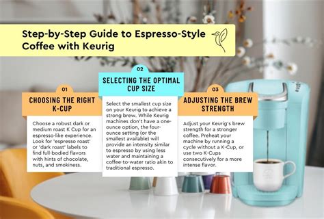 How to Brew Espresso in Keurig for Café-Style Coffee - balustradellc