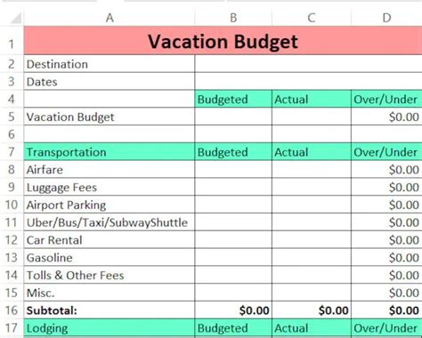 How to budget for a vacation: Make the most of your … - balustradellc