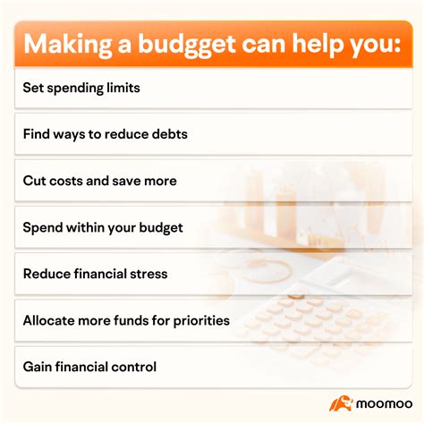 How to Budget Money: Your Step-by-Step Guide - balustradellc