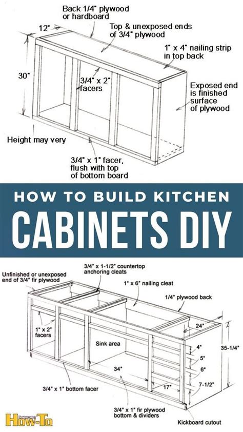How to Build a Cabinet: Step-by-Step Guide - balustradellc