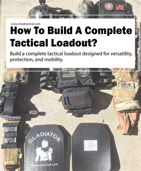How To Build A Complete Tactical Loadout: A … - balustradellc