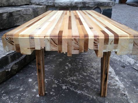 How to Build a Dining Room Table from Scrap Wood: A StepbyStep Guide - balustradellc