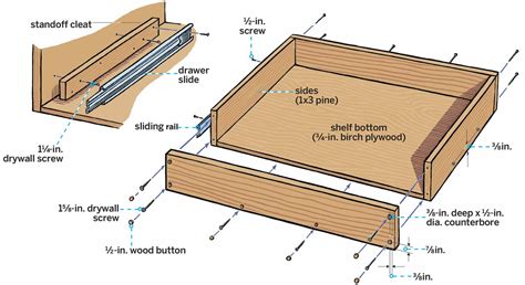 How to Build a Drawer with Slides: A Step-by-Step Guide - balustradellc