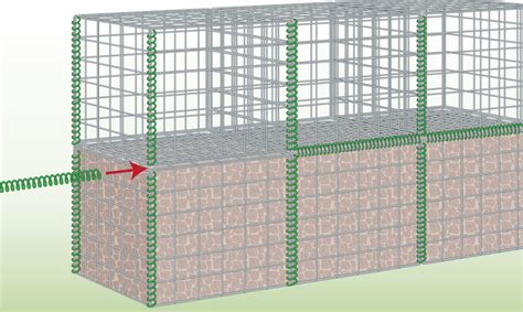 How to Build a Gabion Fence Instructions - Gabion Supply - balustradellc