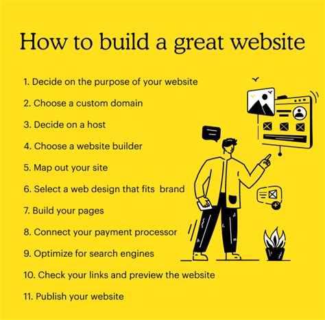 How to Build a Great Website | Mailchimp - balustradellc