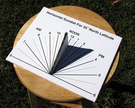 How To Build A Horizontal Sundial - HACK A WEEK - balustradellc