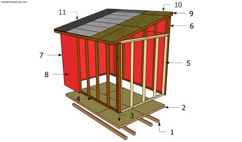 How to Build a Lean to Shed + Free Plans - The … - balustradellc