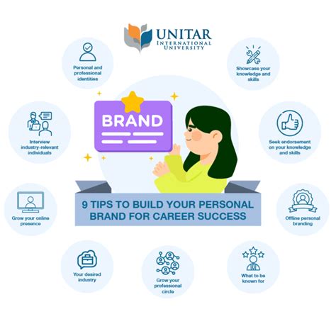 How to build a personal brand that fast-tracks your career - balustradellc