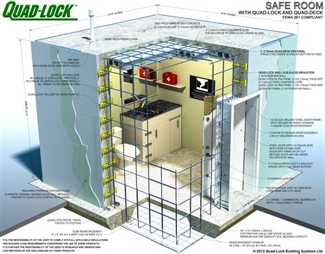 How to Build a Safe Room for Storm Protection | Farm … - balustradellc