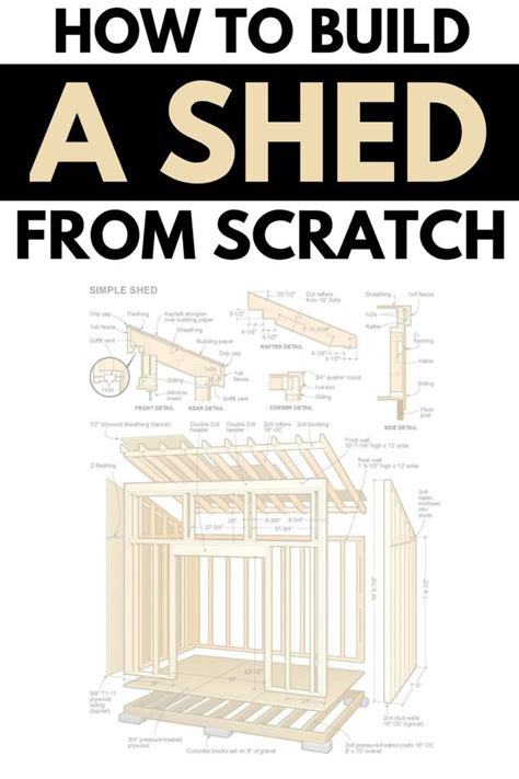 How to Build a Shed from Scratch – Step-by-Step Guide - balustradellc