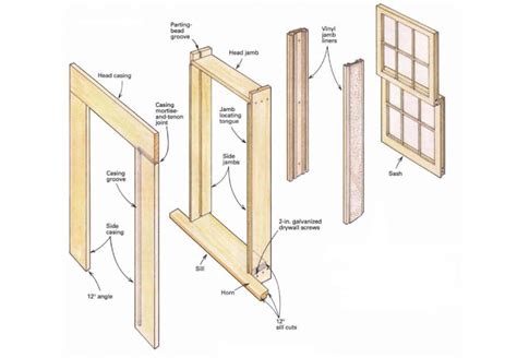 How to Build a Window Frame - HubPages - balustradellc