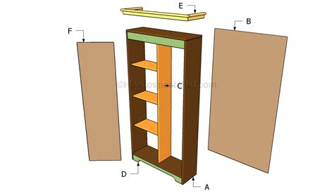How to Build an Armoire Wardrobe | 7 Effective … - balustradellc