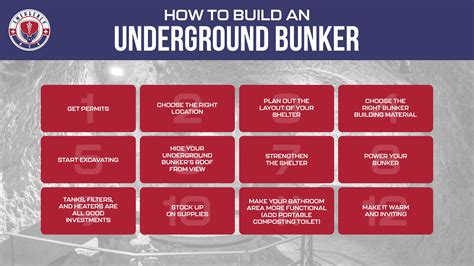How To Build an Underground Bunker in 12 Easy Steps - balustradellc
