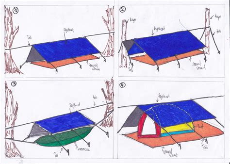 How to build flysheet for camping - balustradellc