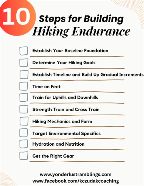 How to Build Hiking Endurance - Backpacker - balustradellc