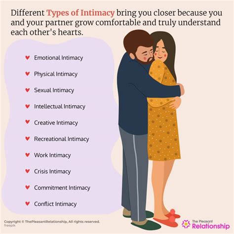 How to Build Intimacy in a Relationship: Increasing … - balustradellc