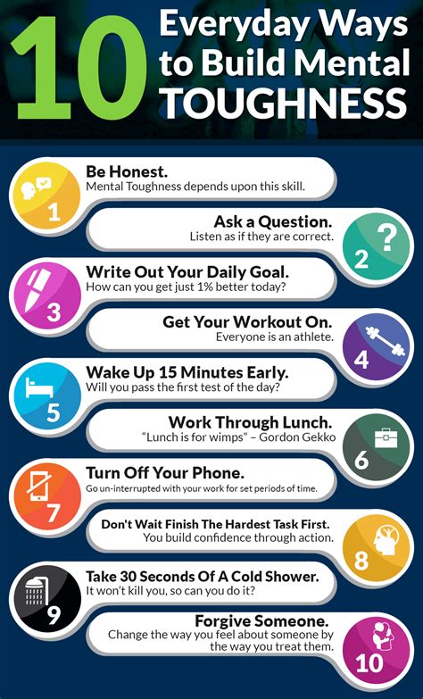 How to Build Mental Toughness in the Gym | EōS Fitness - balustradellc