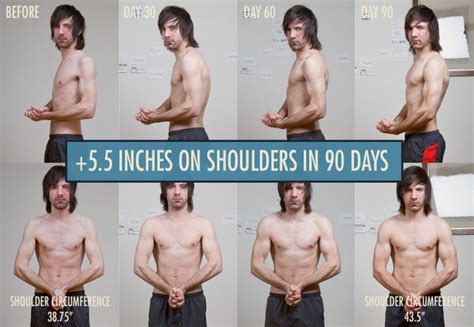 How to Build Much Broader Shoulders - Bony to Beastly - balustradellc