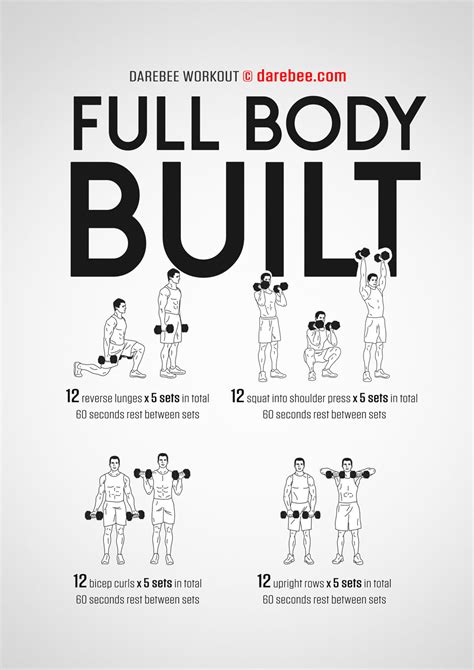 How To Build Muscle At Home: The BEST Full Body Home Workout ... - balustradellc
