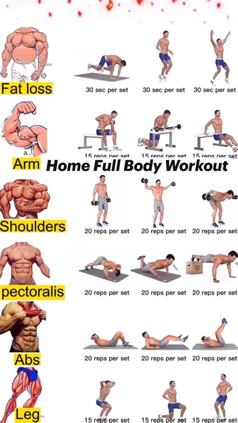 How to Build MUSCLE At Home- Full HOME WORKOUT for … - balustradellc