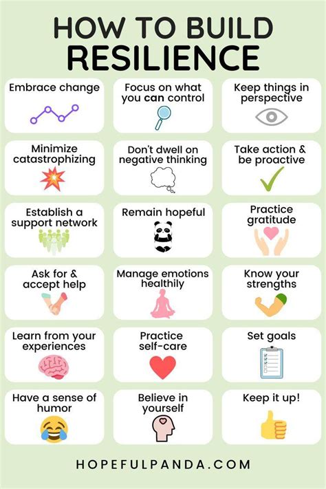 How to Build Resilience - Verywell Mind - wintechmobiles.com
