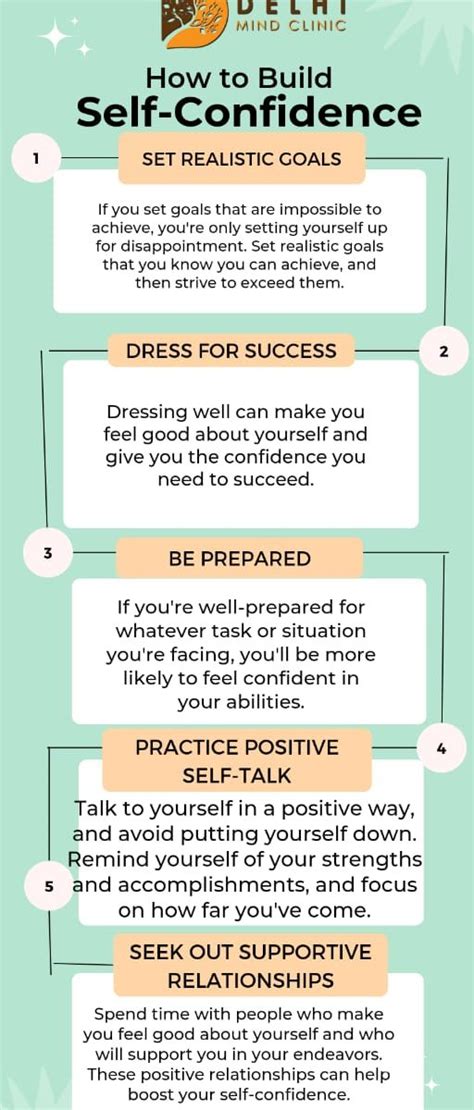 How to Build Self-Confidence - Mind Tools - balustradellc