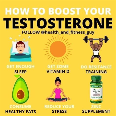 How To Build Up Testosterone | Boost, Fuel, Thrive - balustradellc