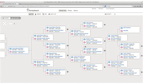How to build your family tree FREE on FamilySearch - balustradellc