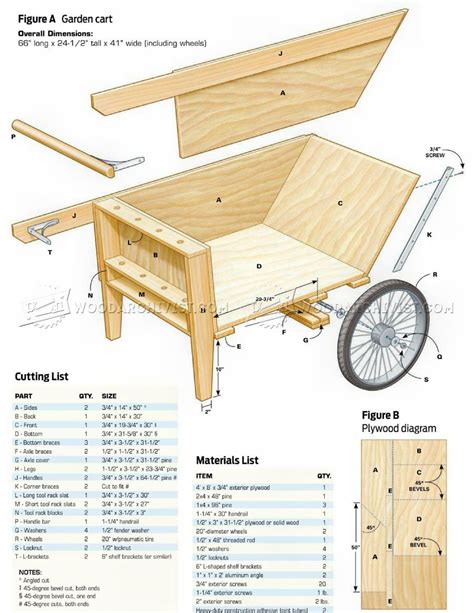 How To Build Your Own Diy Garden Cart - balustradellc