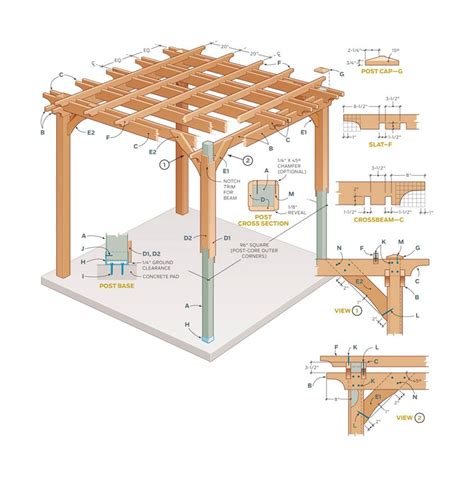 How to Build Your Own Pergola - Lawsons - balustradellc