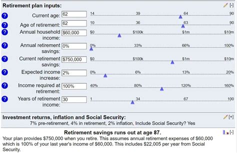 How to Build Your Own Retirement Plan - Investopedia - balustradellc