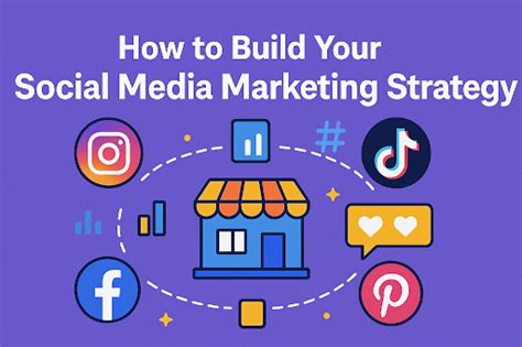 How to Build Your Social Media Marketing Strategy - balustradellc