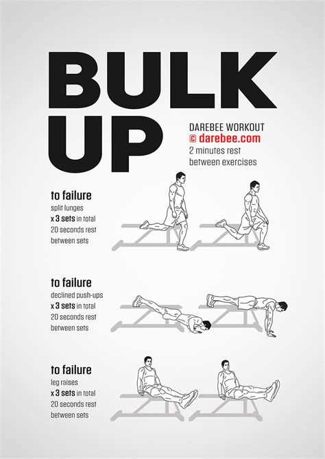 How To Bulk Up At Home With No Equipment - balustradellc