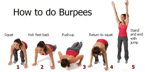 How to burpees properly - never do the burpees wrong again - balustradellc