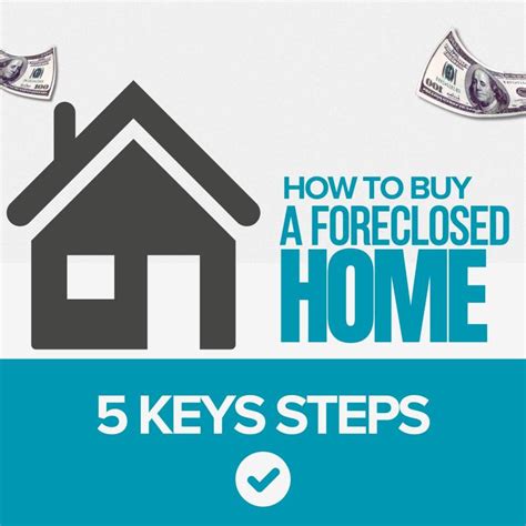 How to Buy a Foreclosed Home In 5 Steps - SmartAsset - balustradellc