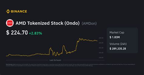 How to Buy AMD (AMDON) Shares in Indonesia - Pintu - balustradellc