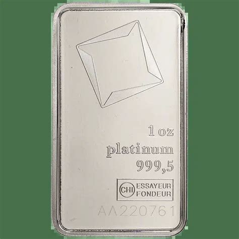 How to Buy Platinum Bullion | Platinum Bars for Sale - Monex - balustradellc