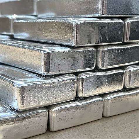 How To Buy Silver & Best Silver ETF For Investors … - balustradellc
