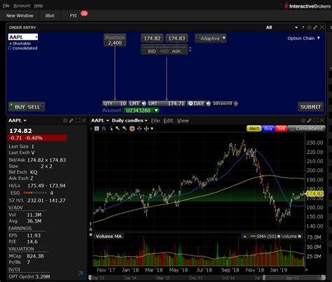 How to buy stocks online - Bankrate - balustradellc