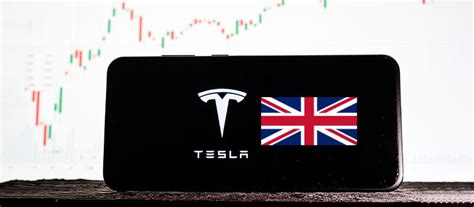 How to buy Tesla shares in the UK | Finder UK - balustradellc