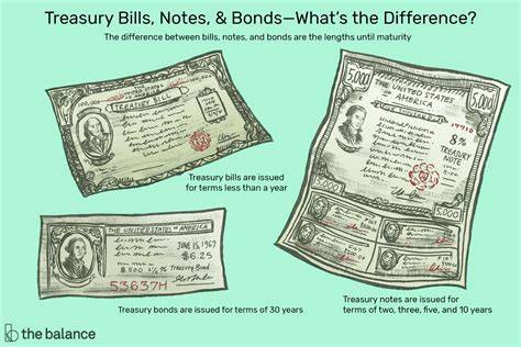 How To Buy Treasury Bills, Treasury Notes, Treasury Bonds | Fidelity ... - balustradellc