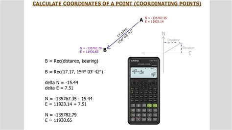How to Calculate Bearing from Coordinates - wintechmobiles.com
