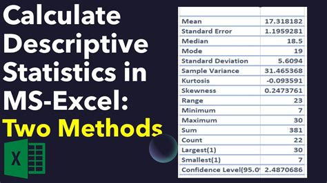 How to Calculate Descriptive Statistics with Excel - wintechmobiles.com