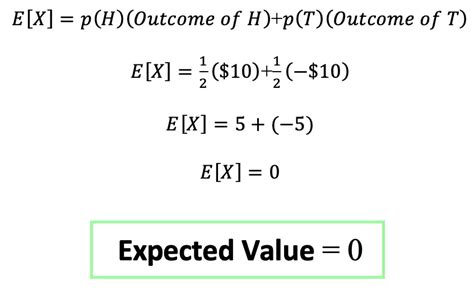 How to calculate expected value in betting - Smarkets … - balustradellc