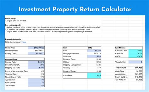 How to Calculate Return on Investment for a Rental … - balustradellc