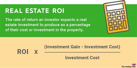 How to Calculate ROI on an Investment Property - balustradellc