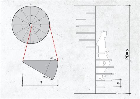 How to Calculate Spiral Staircase Dimensions and … - balustradellc
